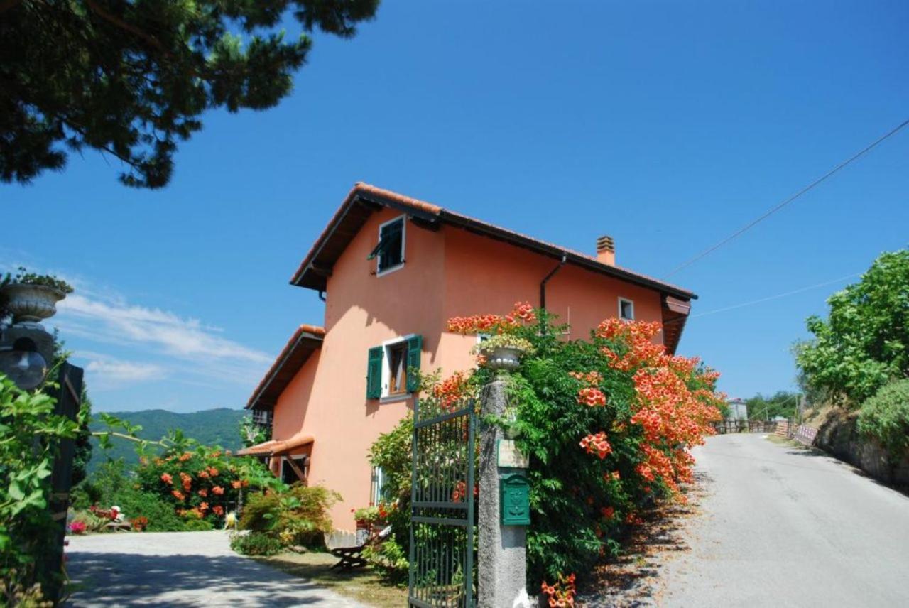 Agriturismo Terra E Cielo Serra Rocco Eksteriør billede